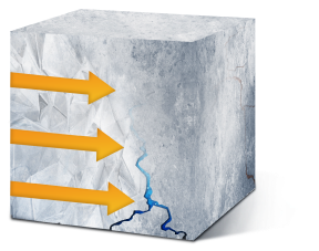 Работа компонентов Кальматрона